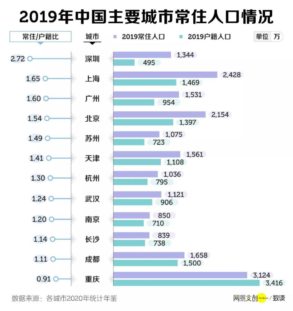 项一芯艺术巅峰之作，探索技术与艺术的完美融合