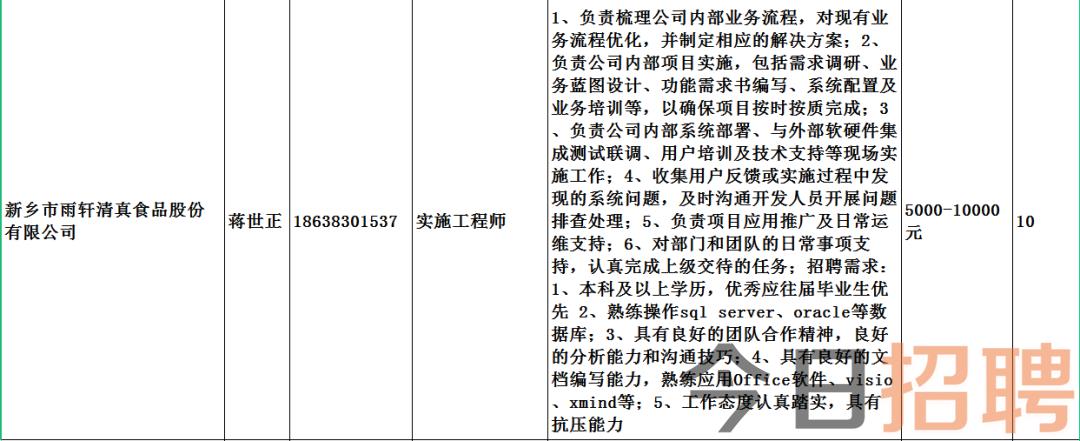 玛热牧村最新招聘信息全面解析