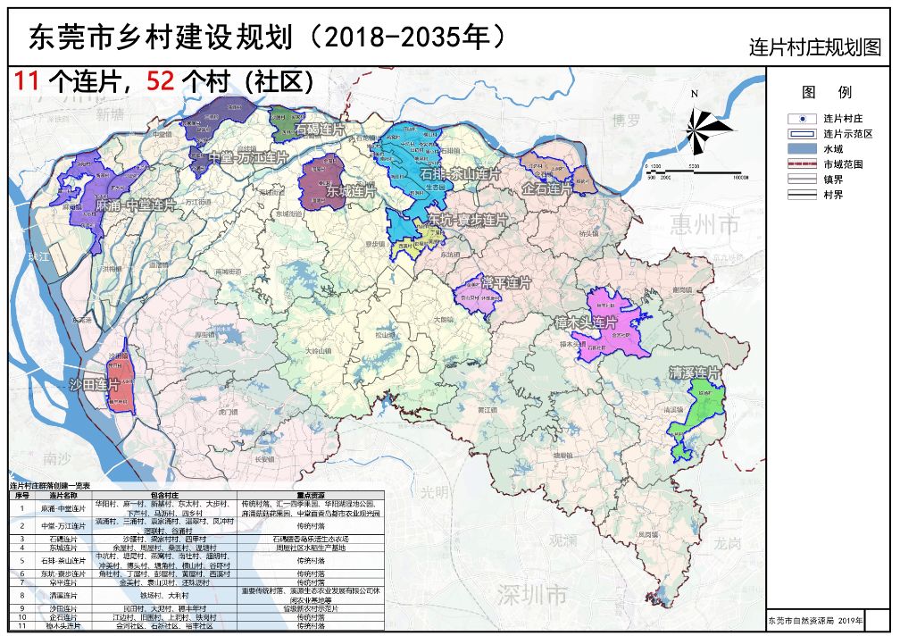 十村最新发展规划，扩大发展蓝图