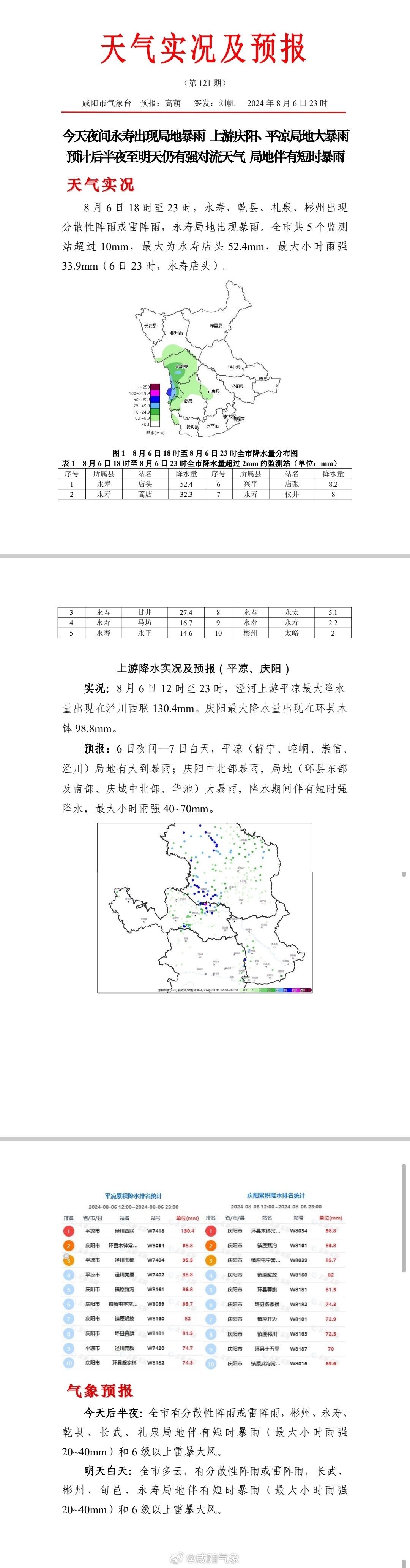 地矿局虚拟镇天气预报更新