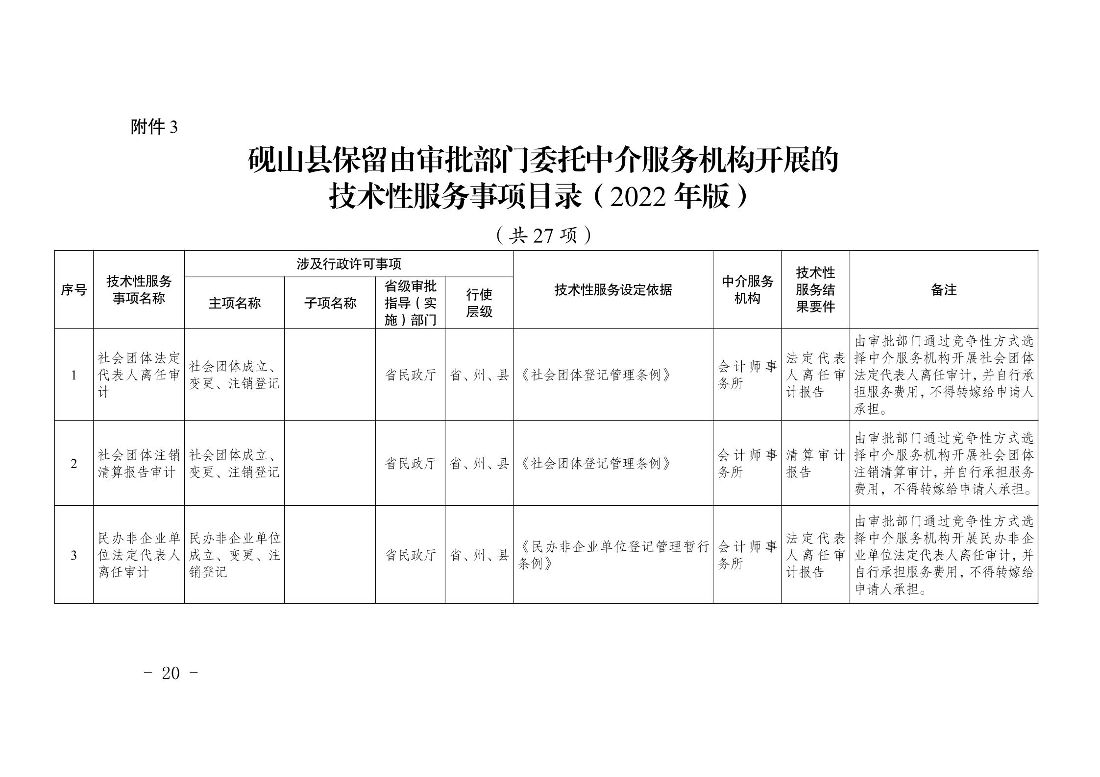 保山市市行政审批办公室最新发展规划概览