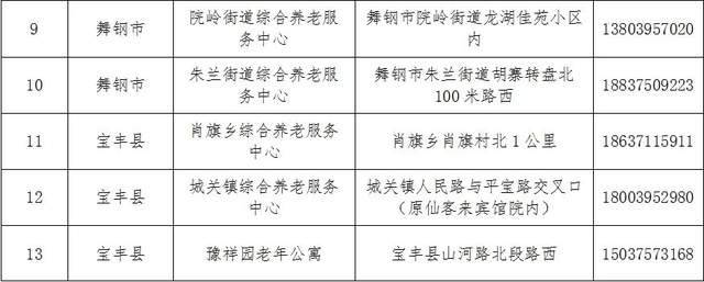 靖西县级托养福利事业单位最新项目探究