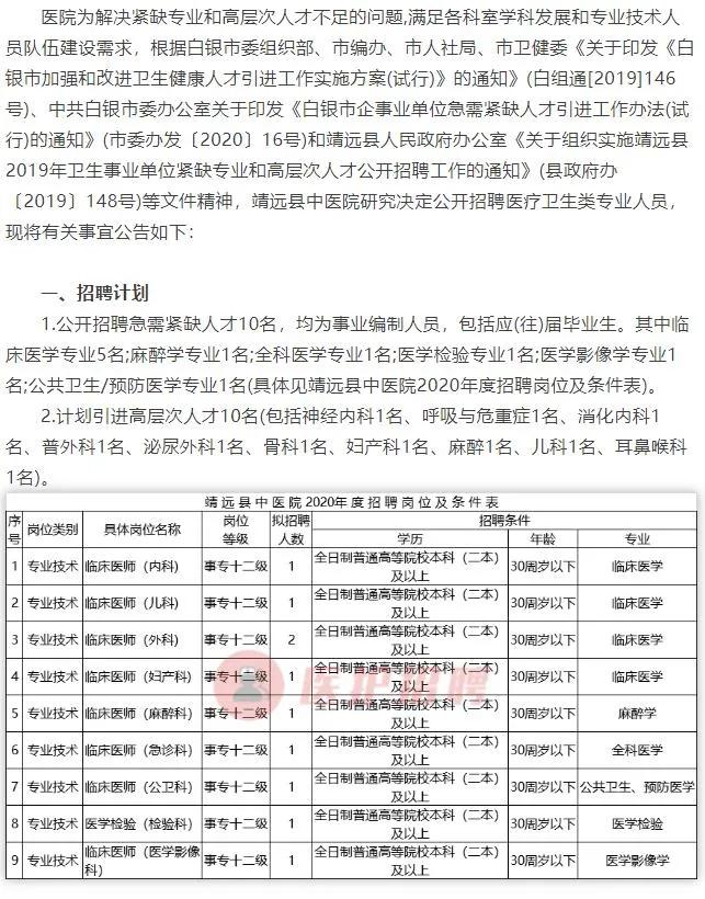 达拉特旗统计局最新招聘公告概览