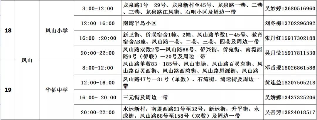 恩城街道最新新闻速递