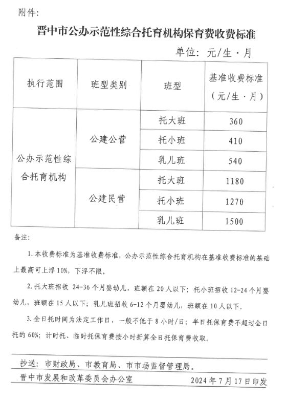 渭滨区级托养福利事业单位新项目，构建全方位托养服务体系