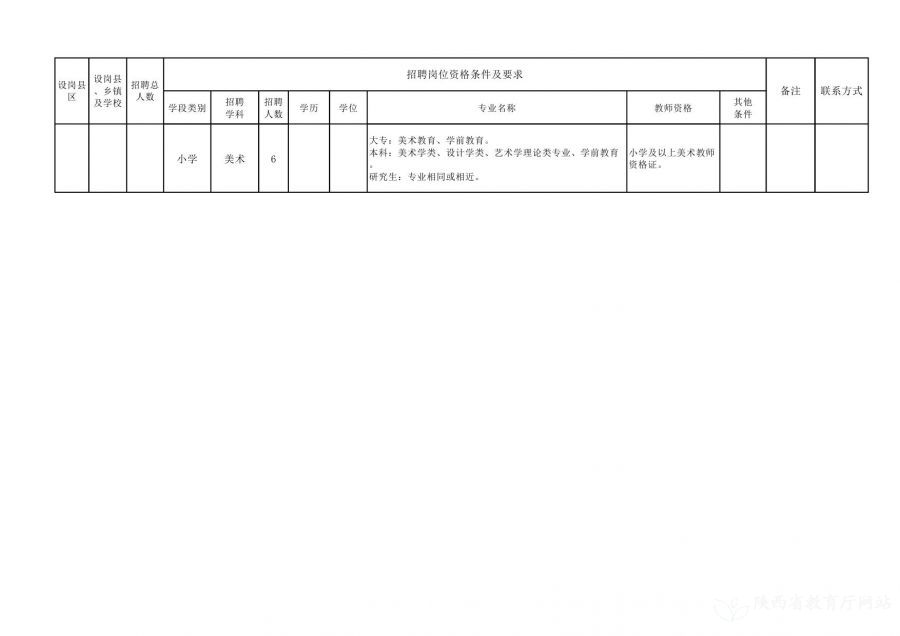 苍南县特殊教育事业单位最新招聘概述及公告发布通知