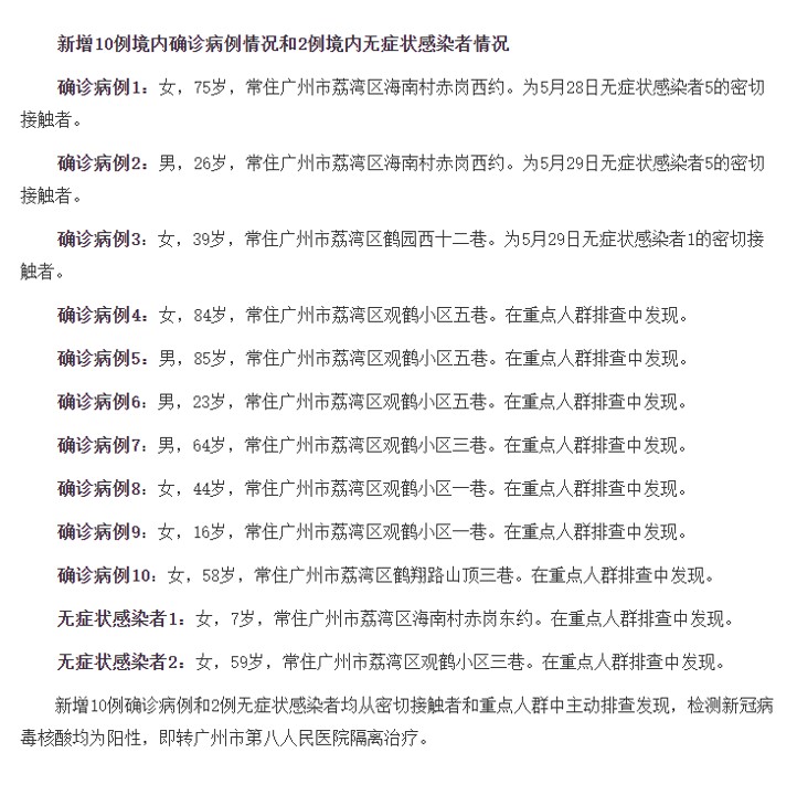 滨河社区人事任命揭晓，塑造未来社区发展新篇章