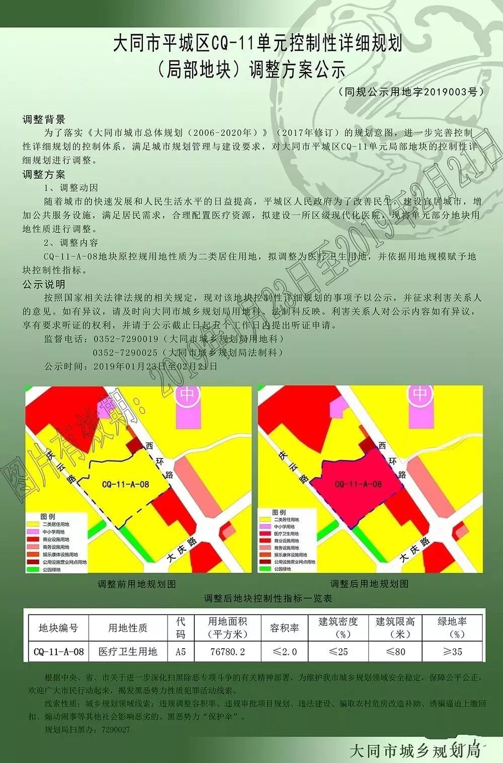 山西省大同市矿区四台街道发展规划最新动态