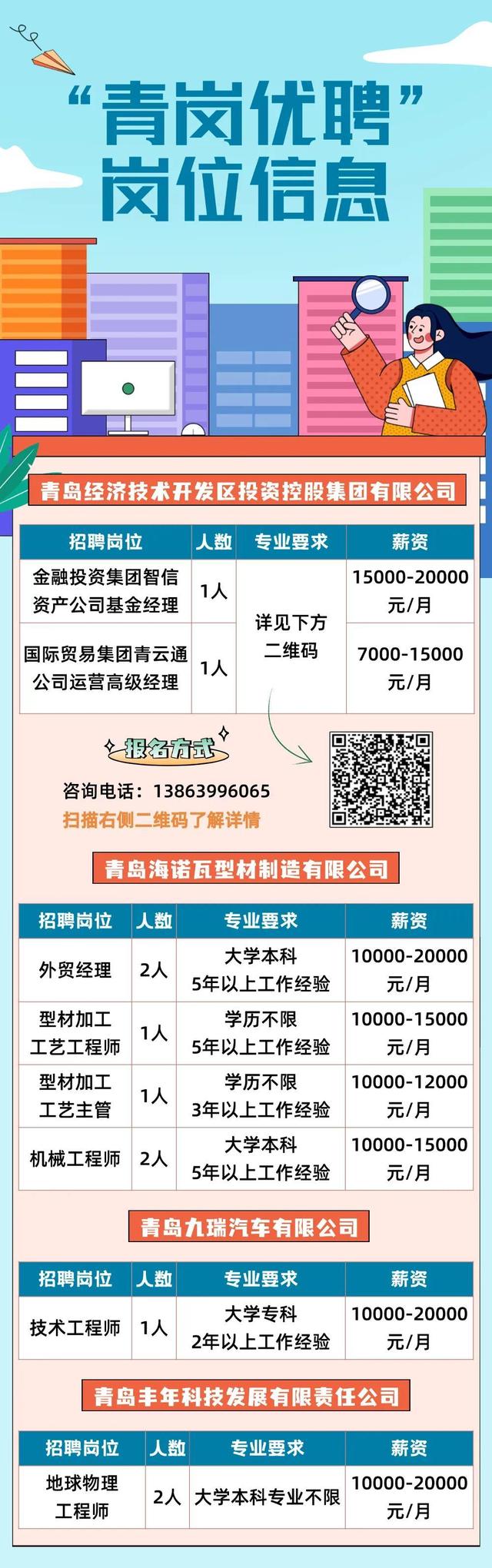 宝应县数据和政务服务局最新招聘全解析