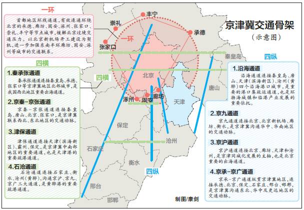 辘辘村民委员会发展规划概览