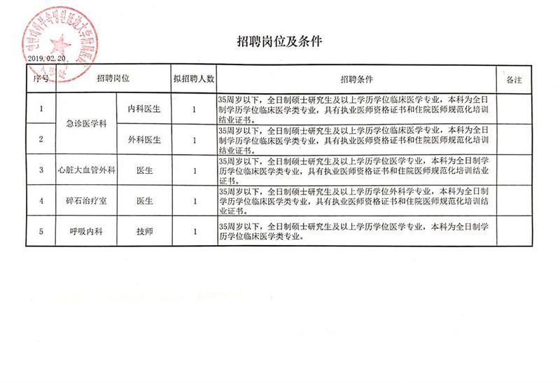 广汉市科学技术和工业信息化局最新招聘启事概览