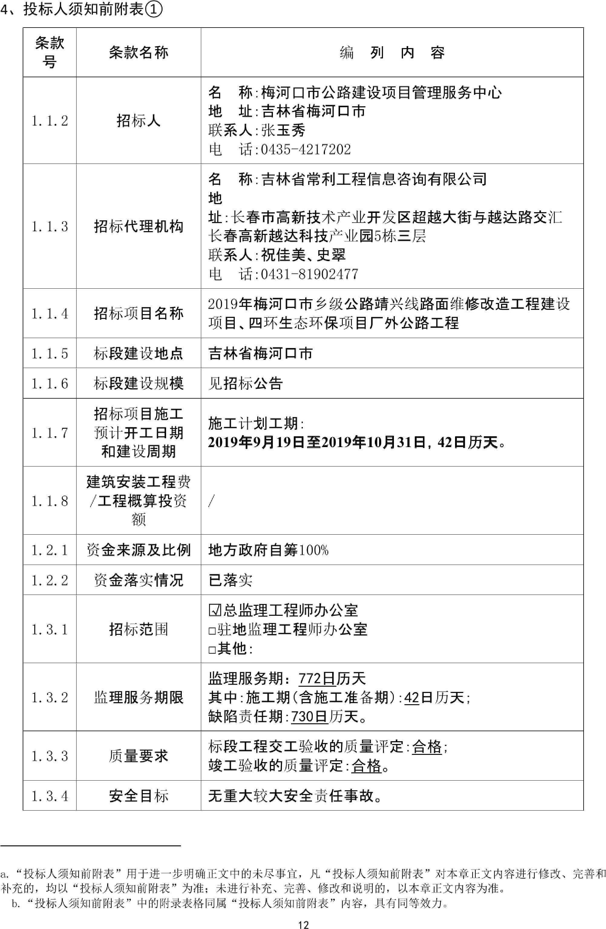 王益区级公路维护监理事业单位发展规划概览