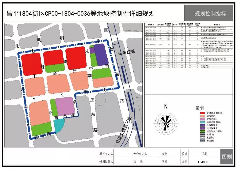 沙河市审计局未来发展规划展望