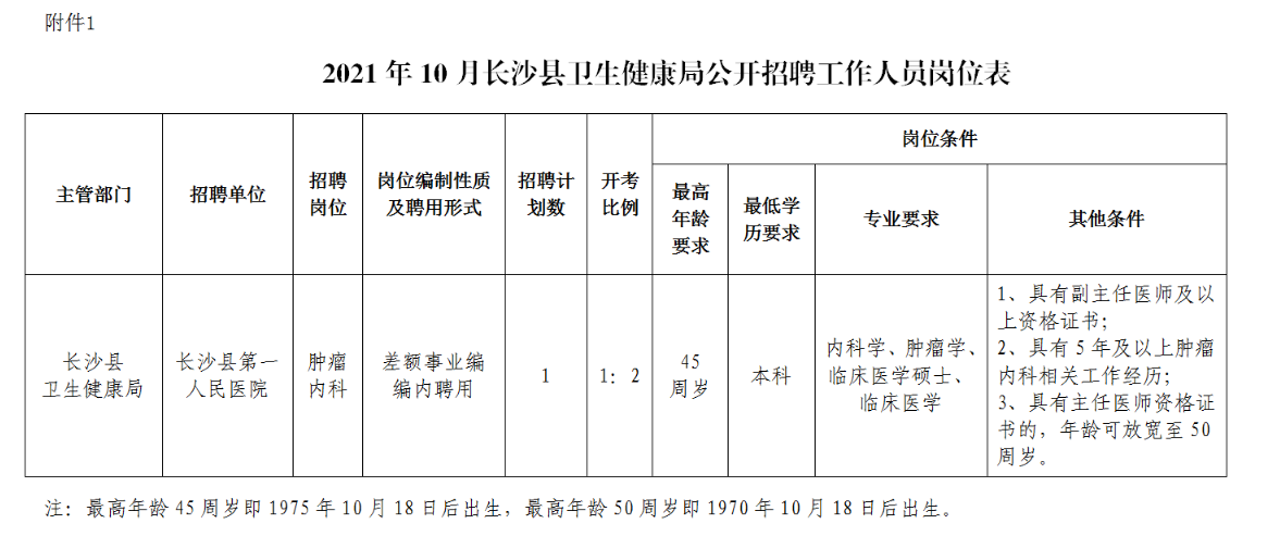 通信接入设备 第26页