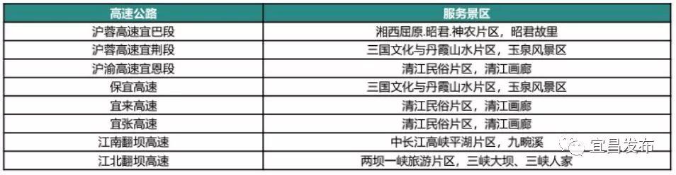 洋溪镇未来城市新面貌发展规划揭秘