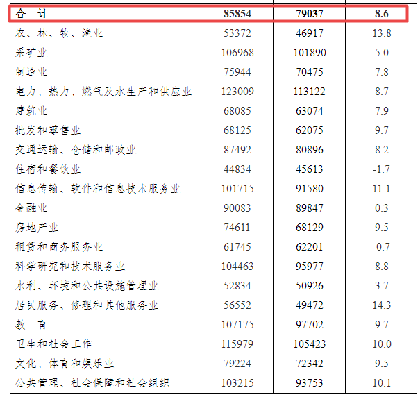 冷达村人事任命新动态，深远影响的揭示