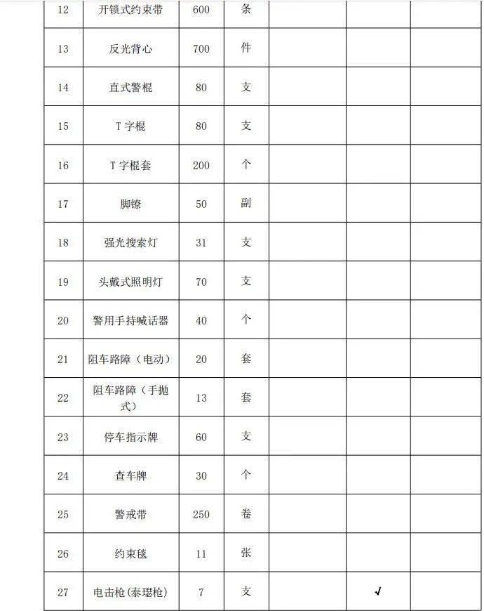 南沙群岛公安局人事任命动态，最新人事调整及其影响分析