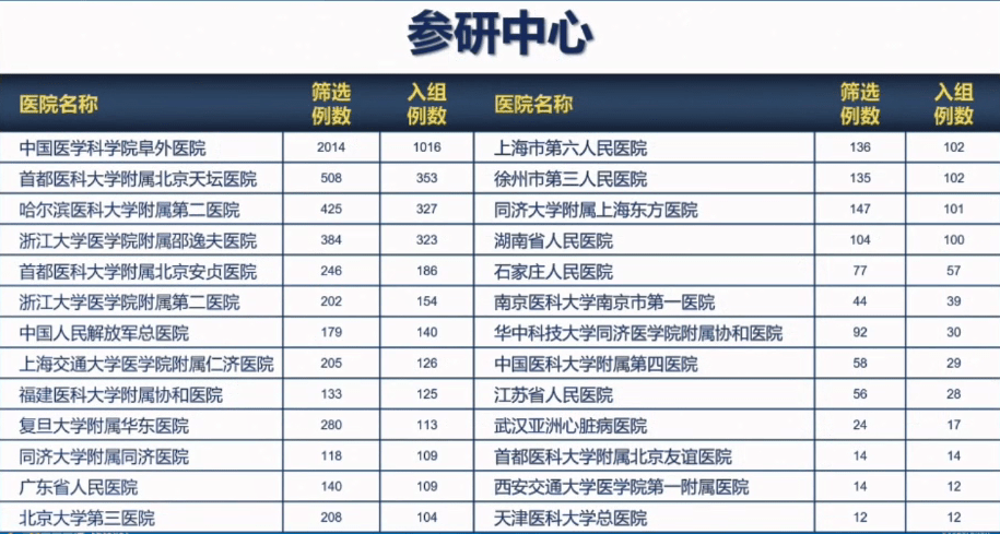 2024年12月24日 第7页