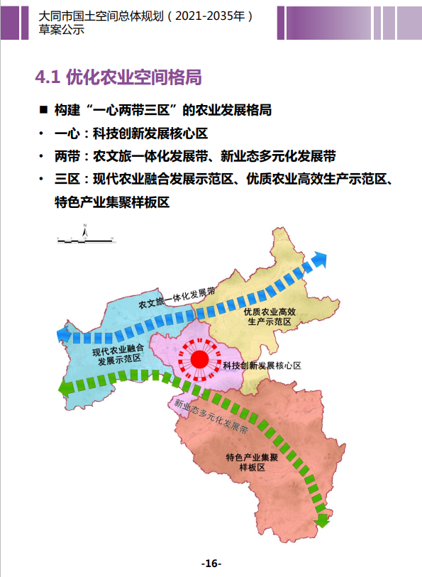 大同市经济委员会最新发展规划概览