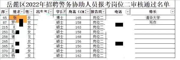 幸福以脱轨ζ