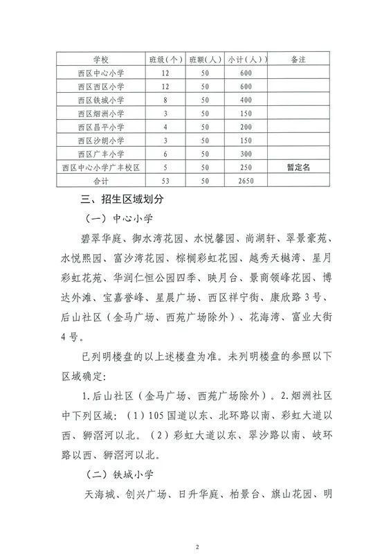 如东县应急管理局发展规划概览