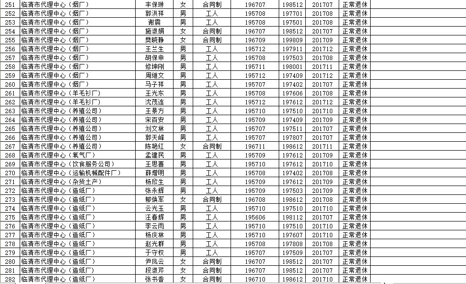 平桂区级托养福利事业单位新项目，托起幸福的天空